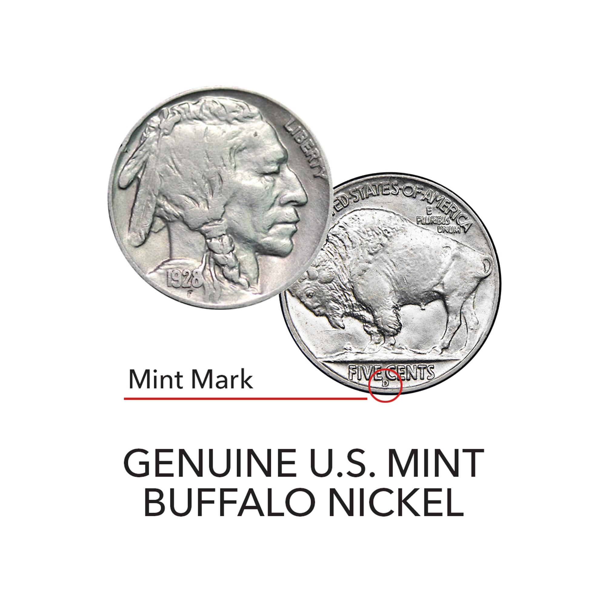 Made In USA | Legend of the Buffalo Nickel, image size:2000x2000