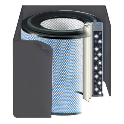 Standard Healthmate Plus Replacement Filter with Pre-Filter