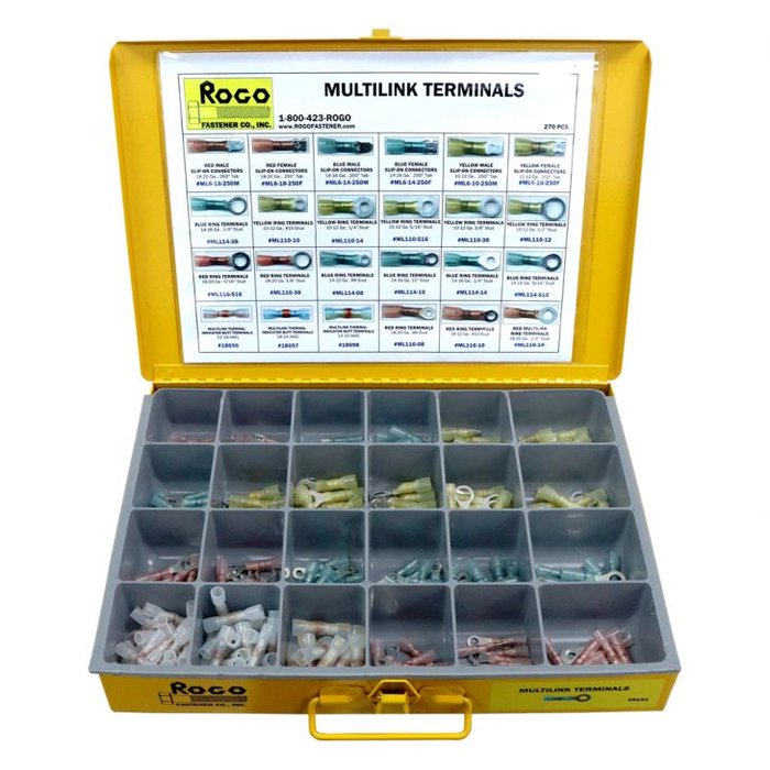 Multilink Terminals